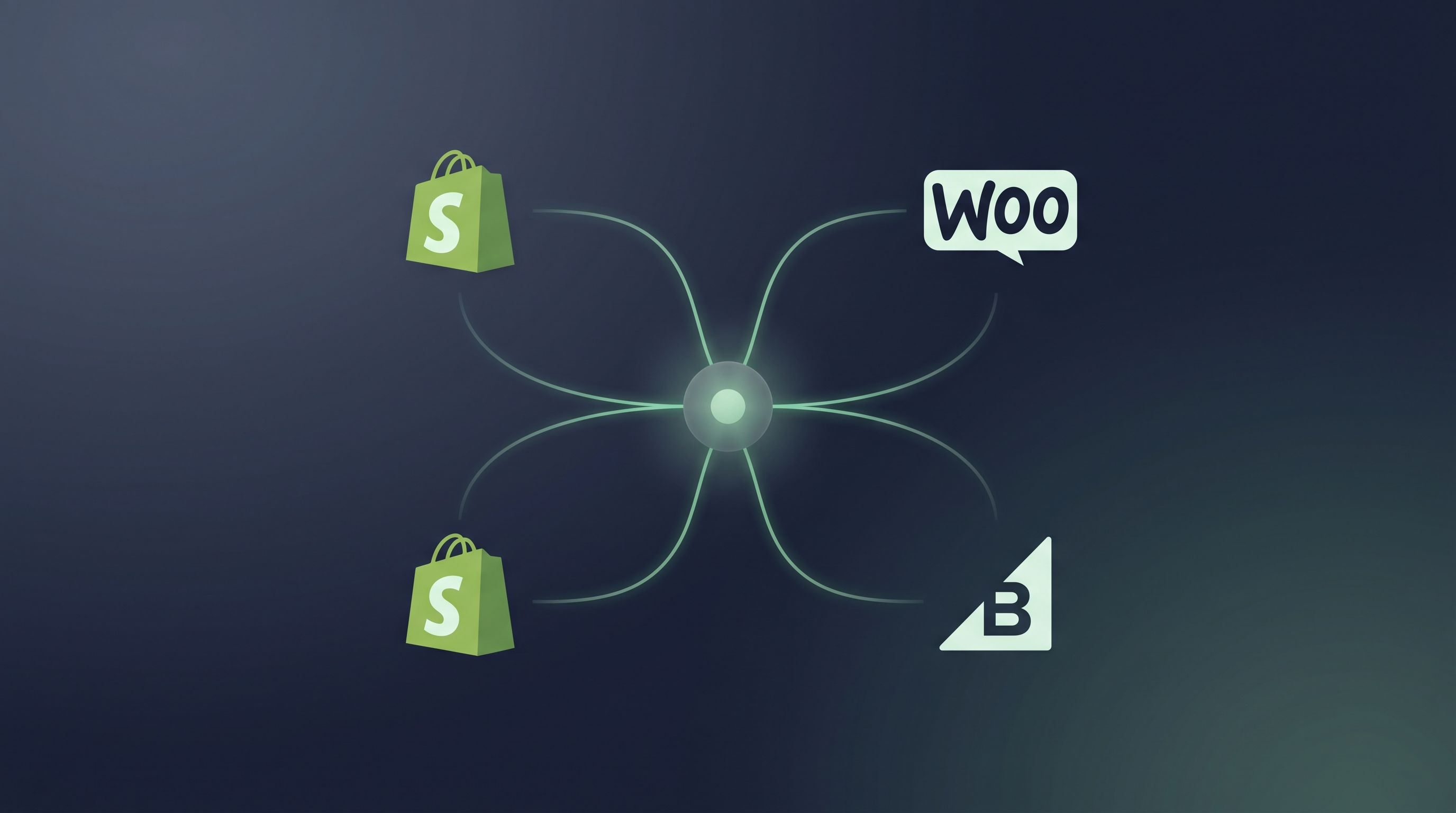 Multi-Store E-Commerce Hub: Connect Multiple Shopify, WooCommerce & BigCommerce Stores in One Dashboard